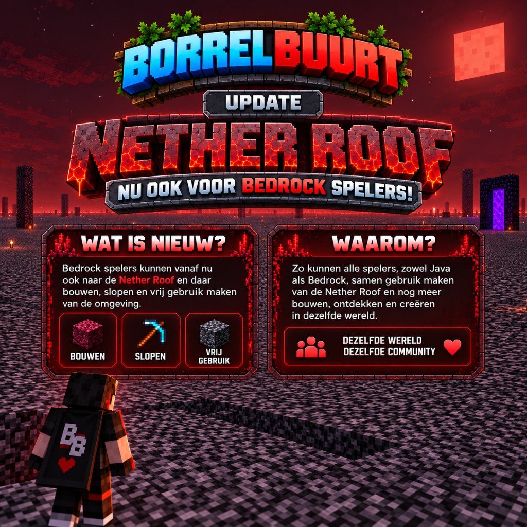 Update Nether Roof — nu ook voor Bedrock-spelers: bouwen, slopen en vrij gebruik