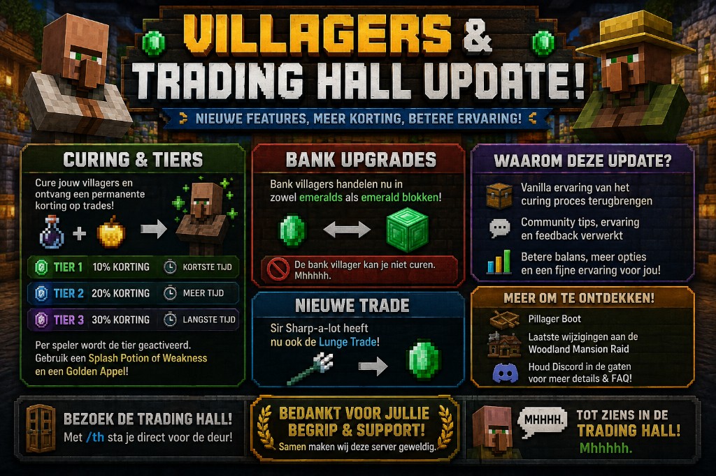 Villagers & Trading Hall update — curing tiers, bank upgrades, Lunge trade, /th