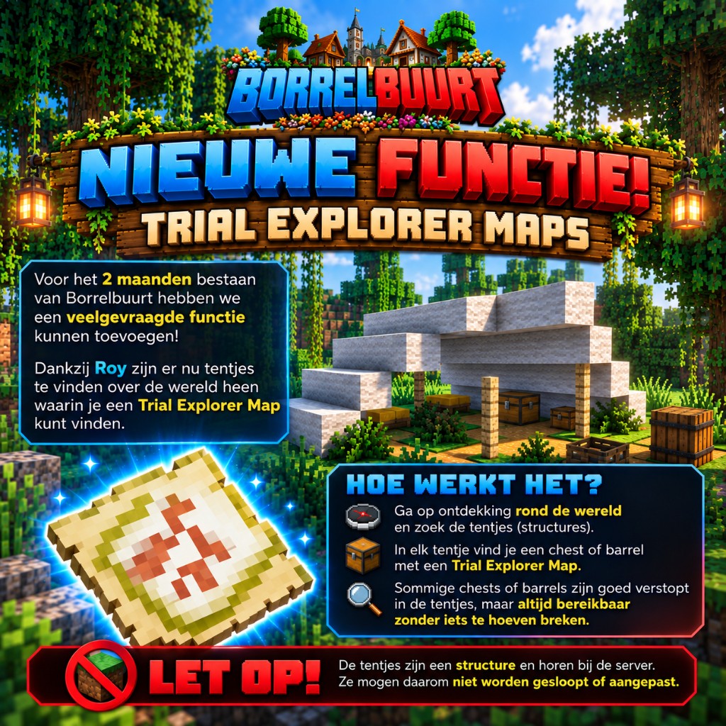 Trial Explorer Maps — dankzij Roy in tentjes over de wereld; niet slopen of aanpassen